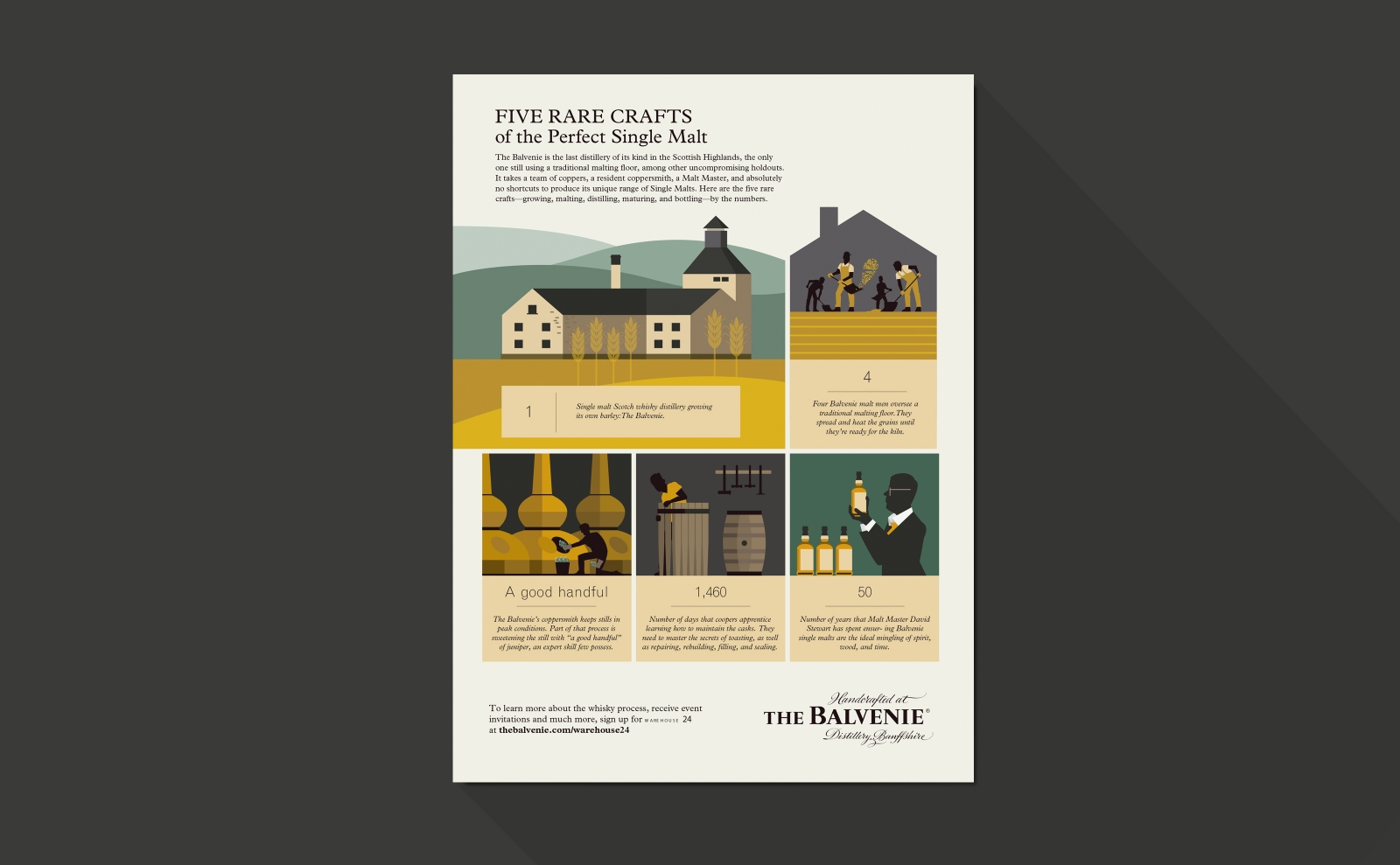 Balvenie Five Crafts illustrations and ad