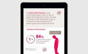 Novartis Clear About Psoriasis Infographic and Illustration design