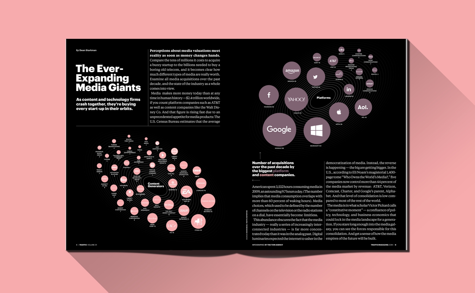 Magazine layout with Infographic for Traffic magazine showing the expanding media giants