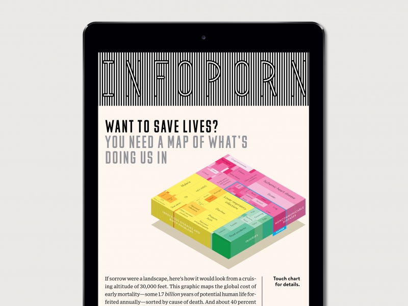 Wired Causes of Untimely Death Infographic on ipad infoporn