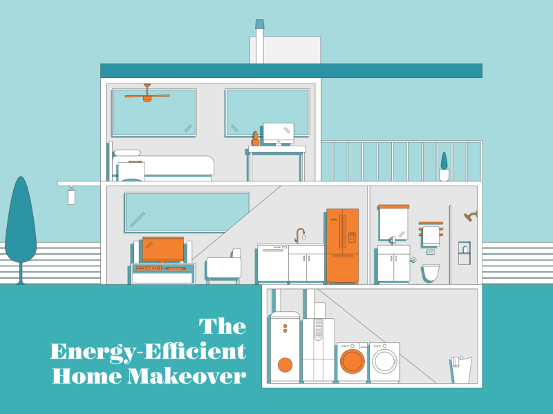 The energy-efficient home makeover.